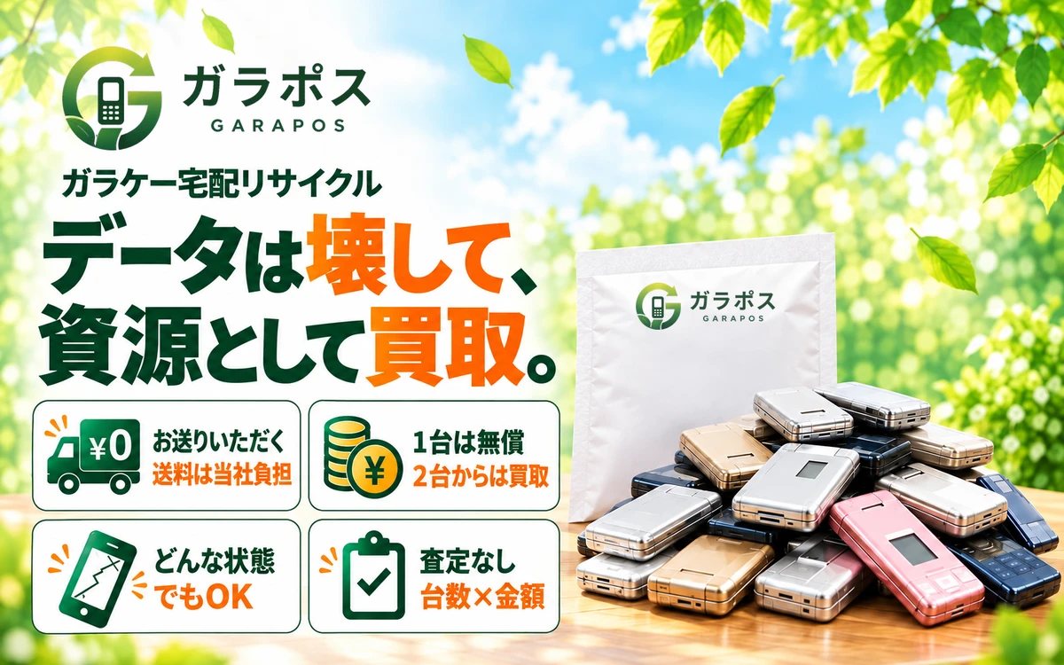 ガラポス ガラケー宅配リサイクルの案内